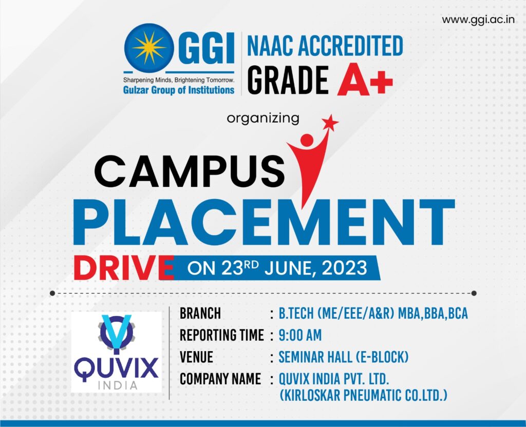 Campus Placement Drive By Quvix India Pvt.Ltd